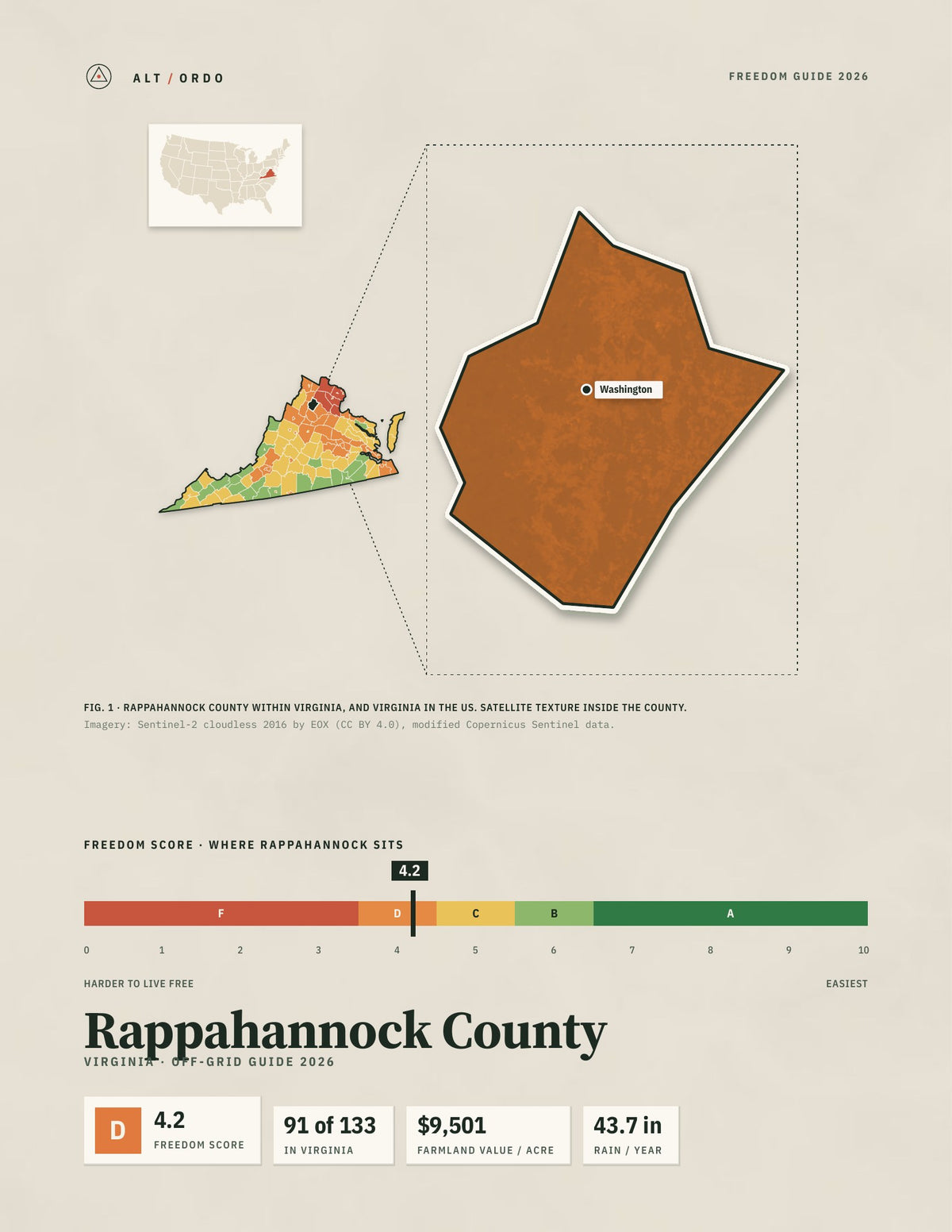 Rappahannock County, Virginia Off-Grid Guide 2026