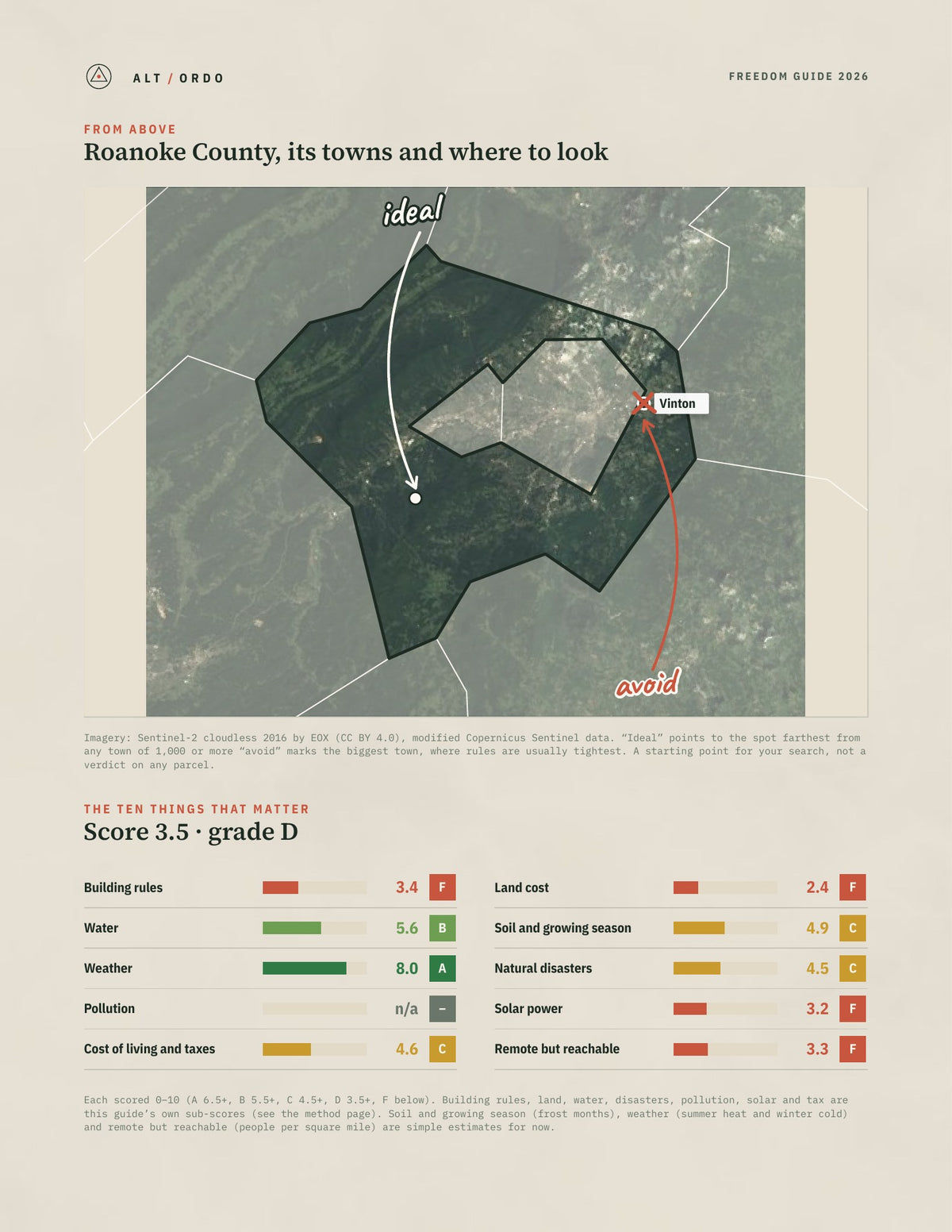 Roanoke County, Virginia Off-Grid Guide 2026 from above