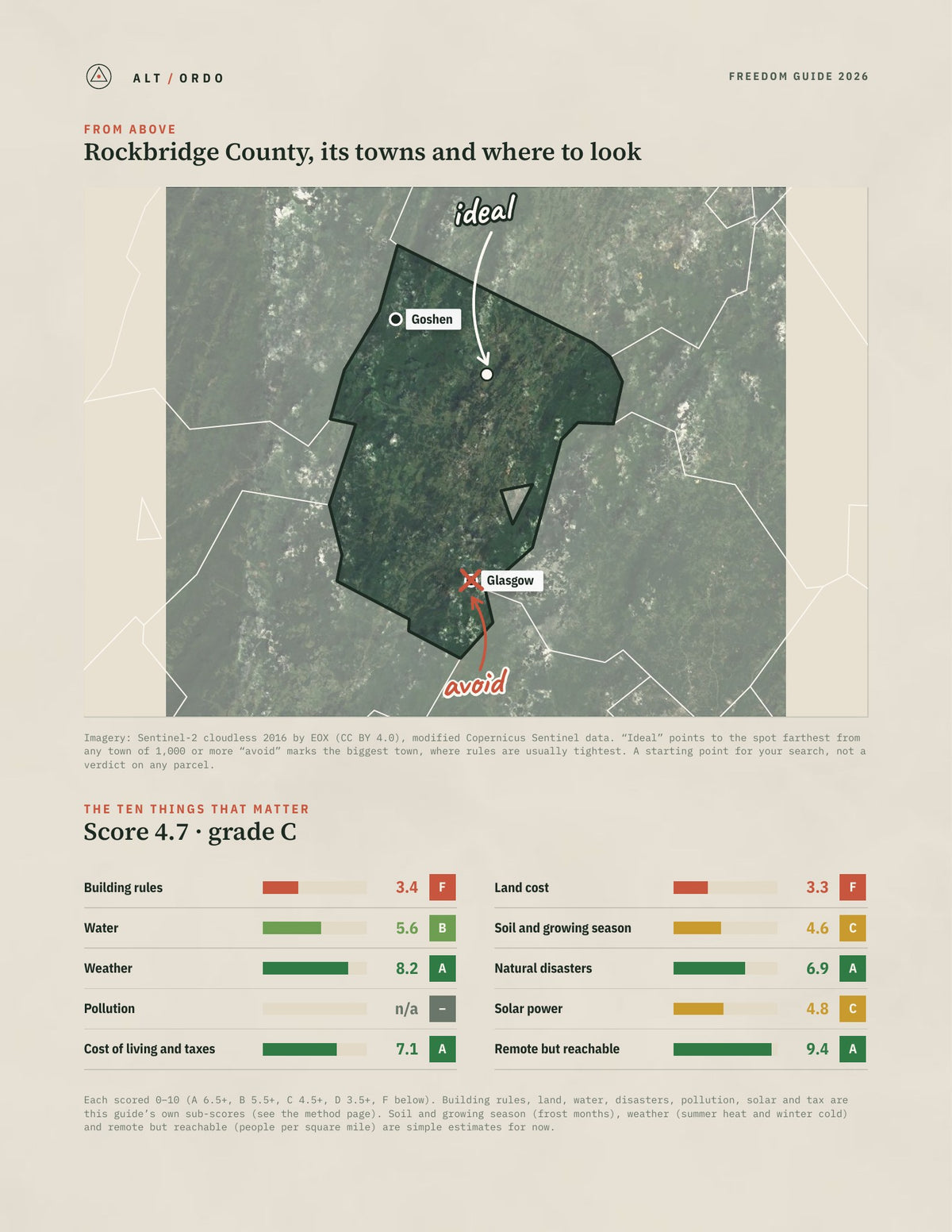 Rockbridge County, Virginia Off-Grid Guide 2026 from above