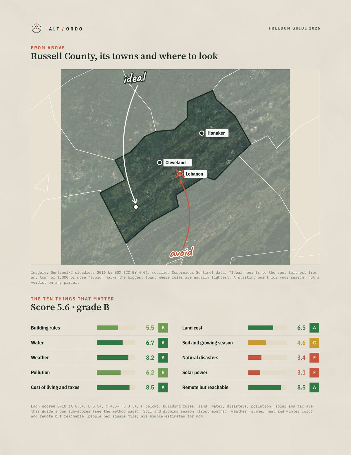 Russell County, Virginia Off-Grid Guide 2026 from above