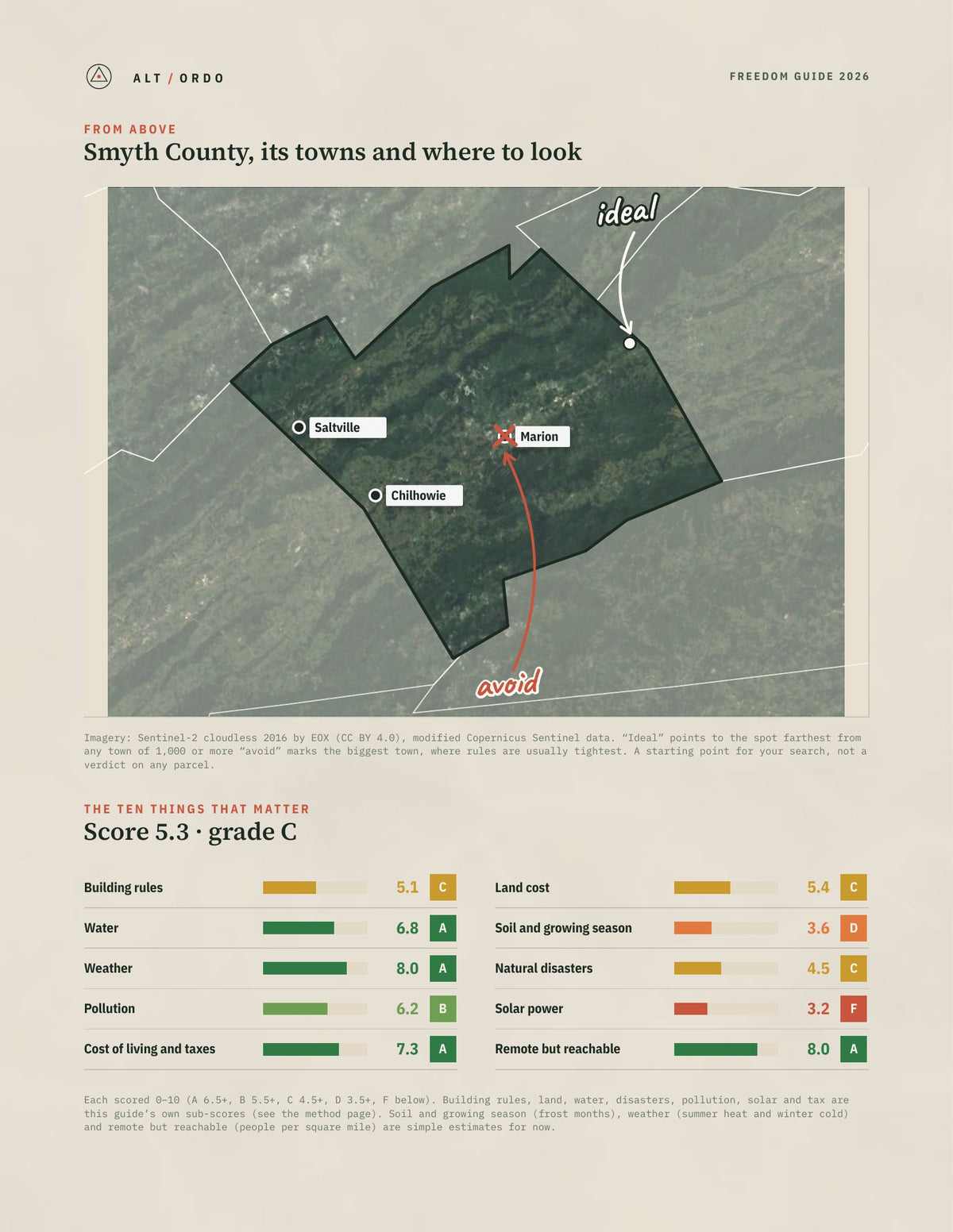 Smyth County, Virginia Off-Grid Guide 2026 from above