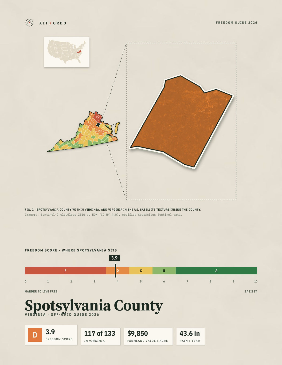 Spotsylvania County, Virginia Off-Grid Guide 2026