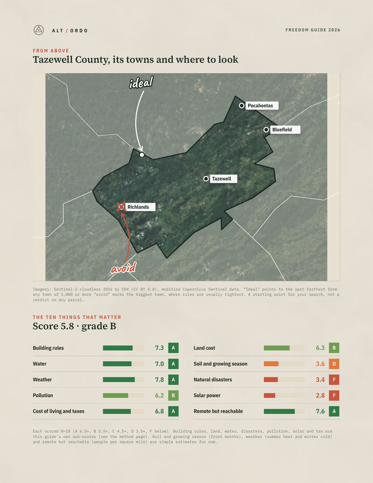 Tazewell County, Virginia Off-Grid Guide 2026 from above