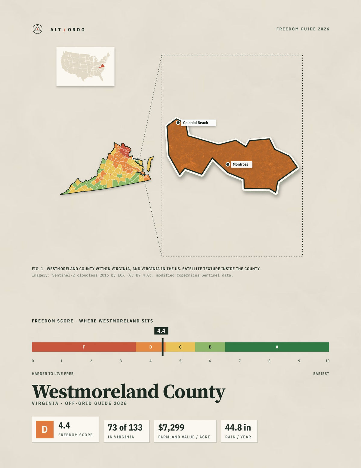 Westmoreland County, Virginia Off-Grid Guide 2026