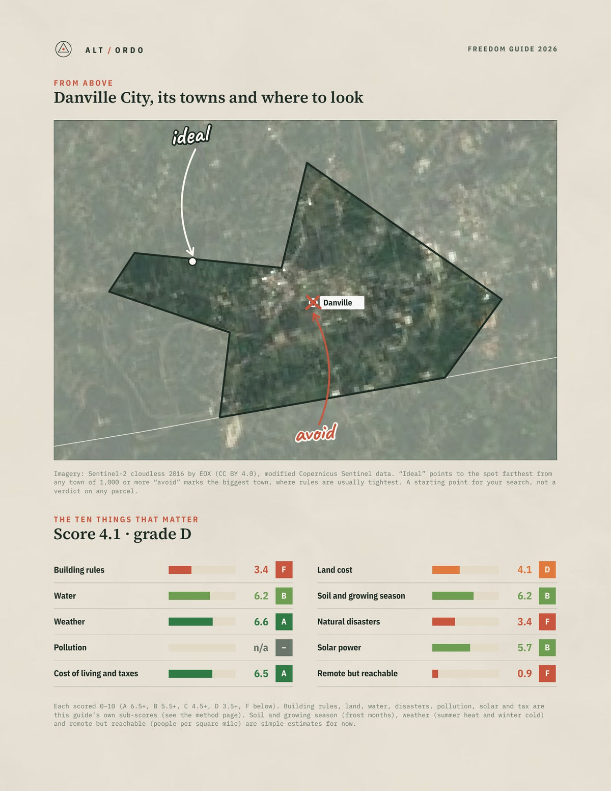 Danville City, Virginia Off-Grid Guide 2026 from above