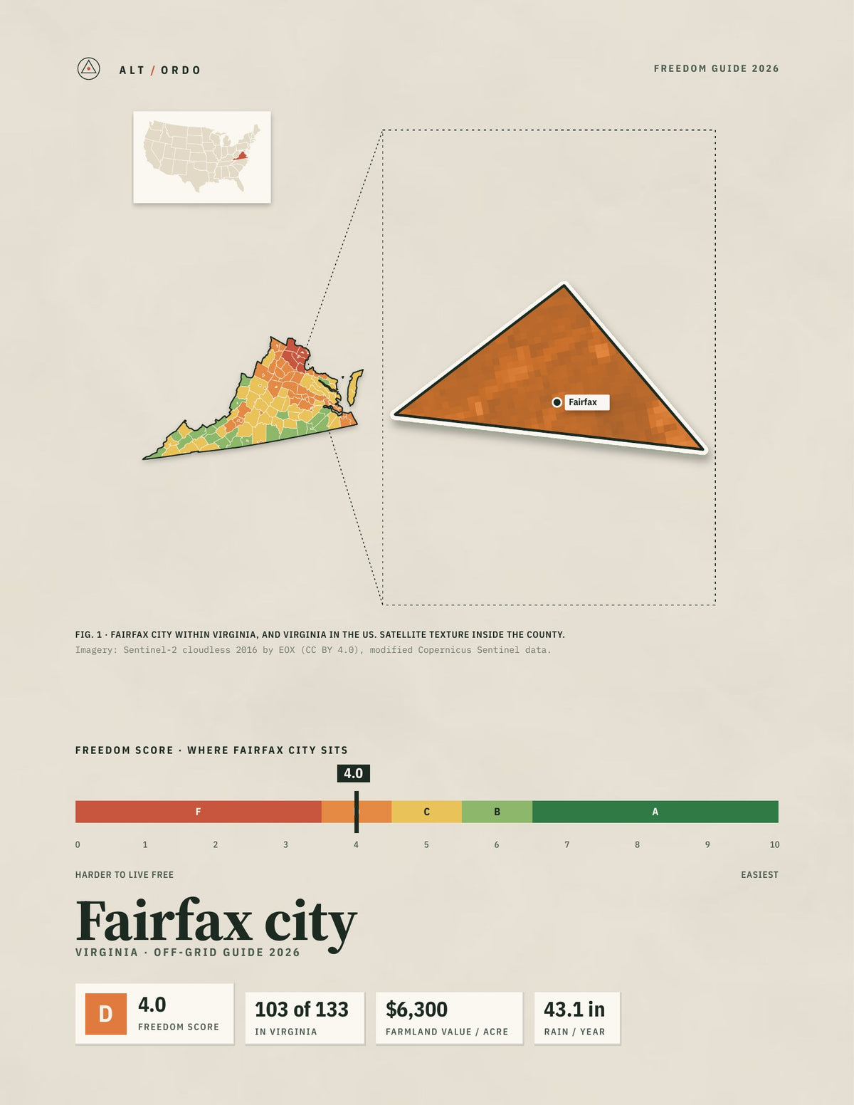 Fairfax city, Virginia Off-Grid Guide 2026