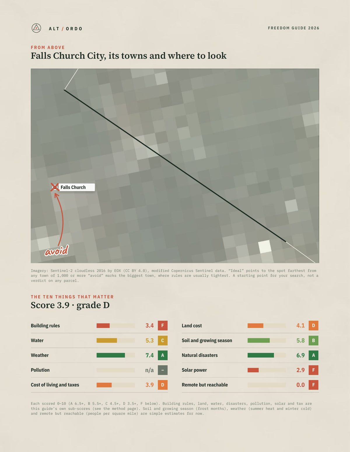 Falls Church City, Virginia Off-Grid Guide 2026 from above