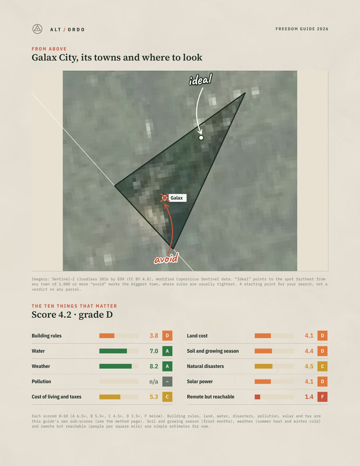 Galax City, Virginia Off-Grid Guide 2026 from above