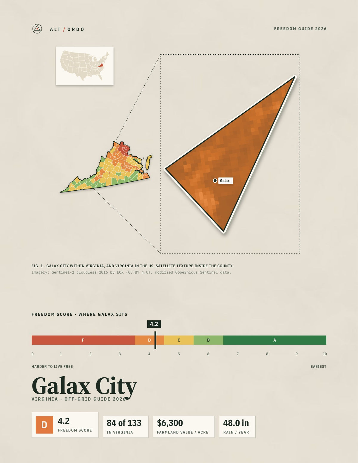 Galax City, Virginia Off-Grid Guide 2026