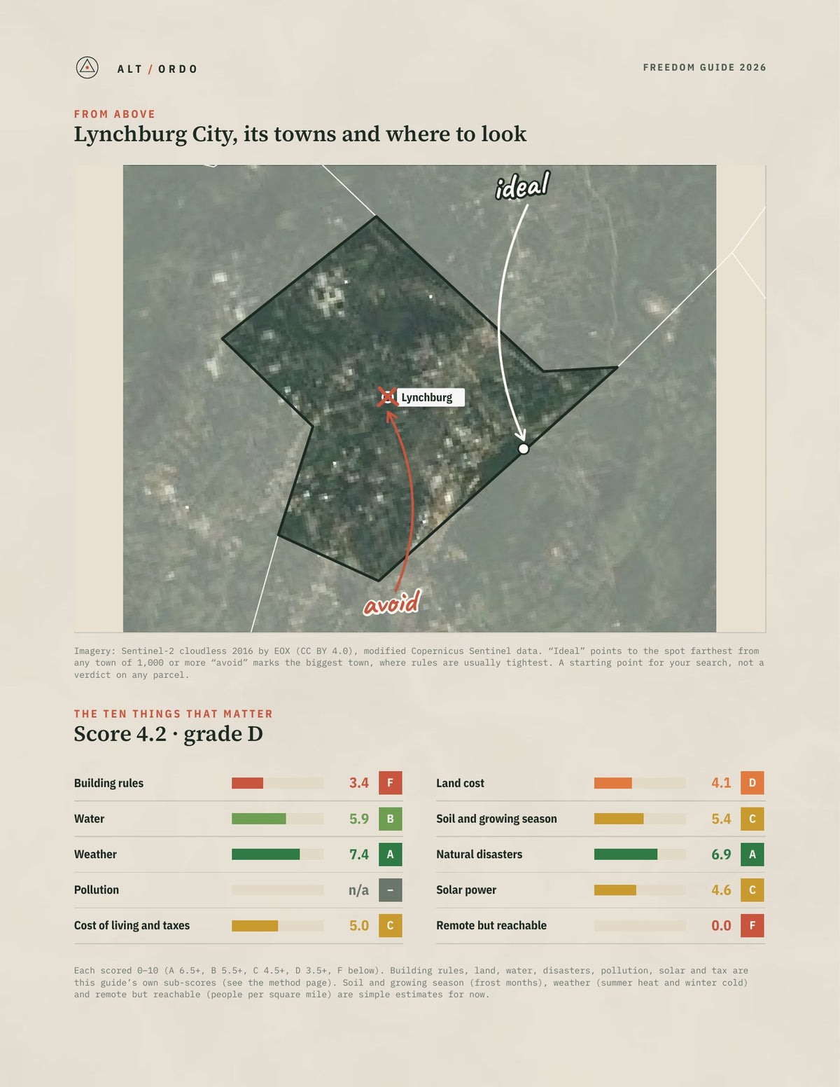 Lynchburg City, Virginia Off-Grid Guide 2026 from above