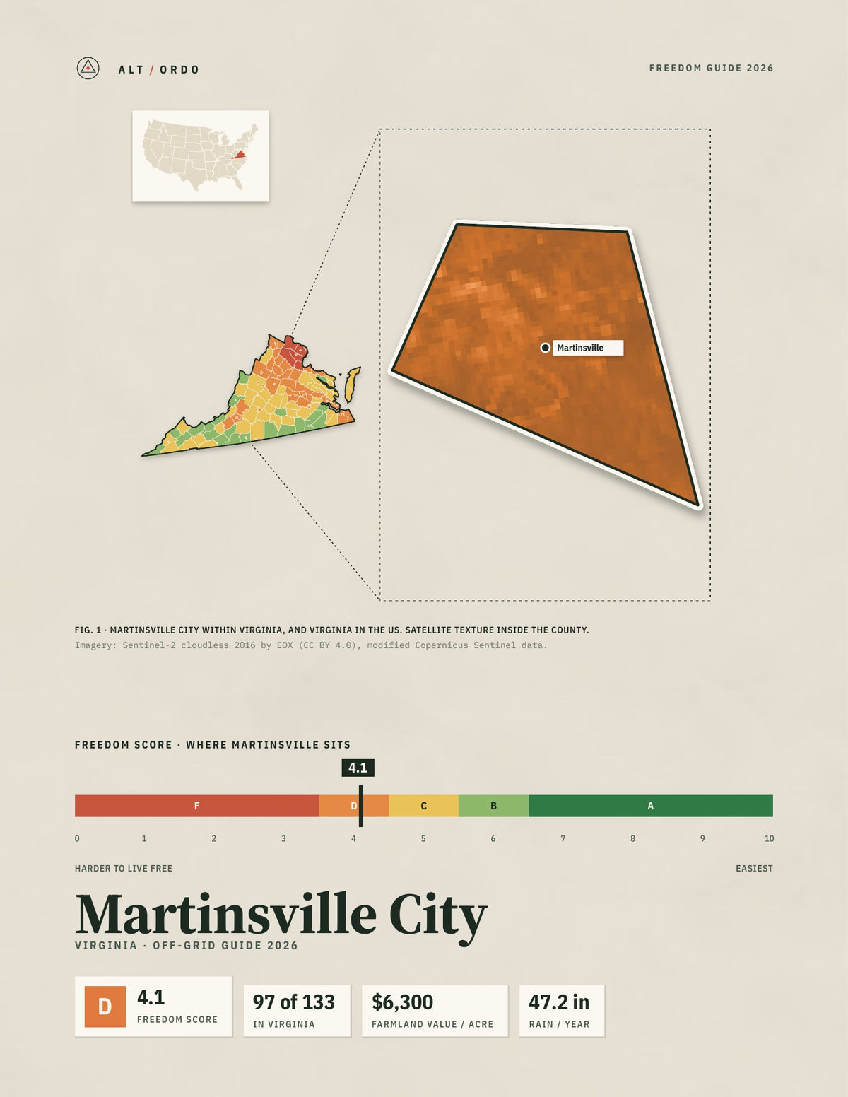 Martinsville City, Virginia Off-Grid Guide 2026