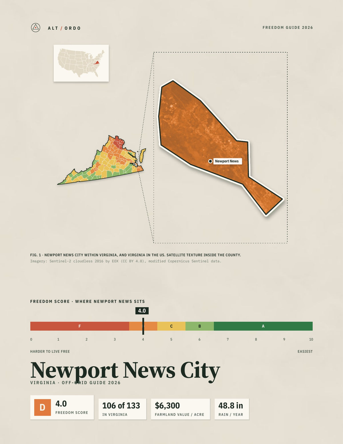 Newport News City, Virginia Off-Grid Guide 2026