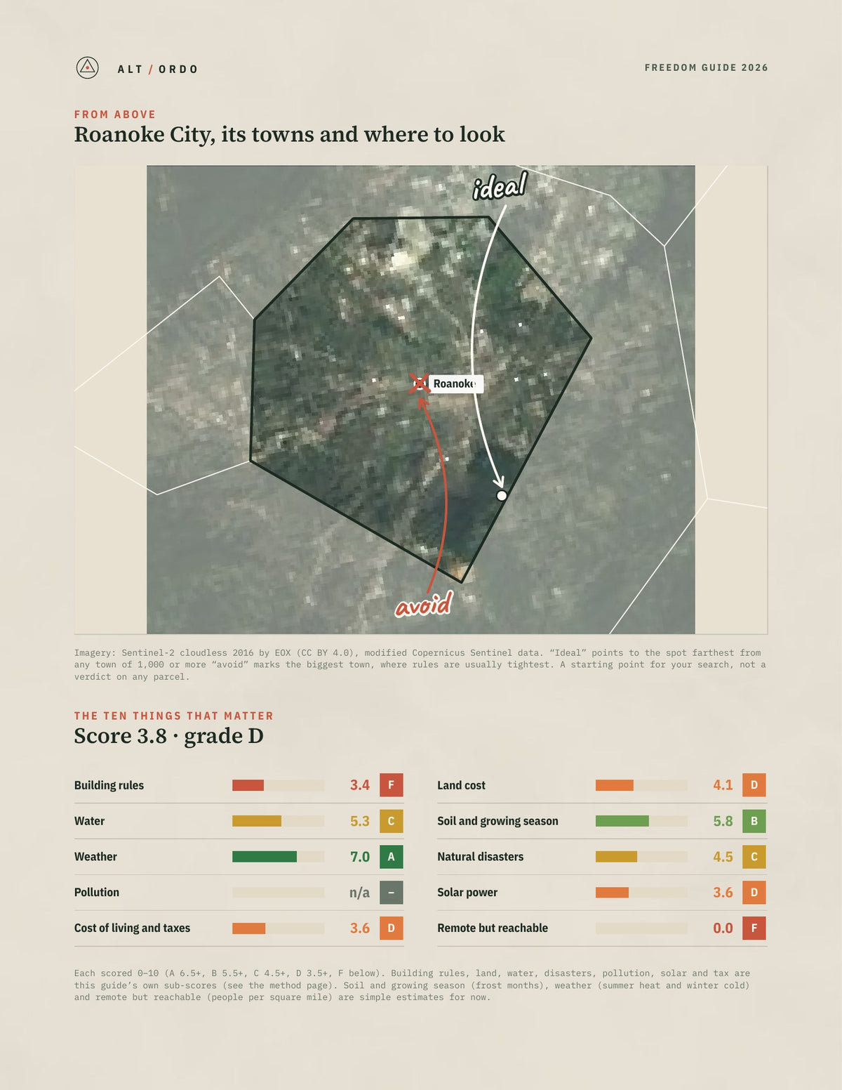 Roanoke City, Virginia Off-Grid Guide 2026 from above