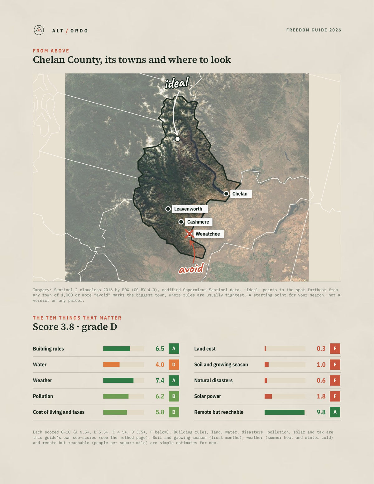 Chelan County, Washington Off-Grid Guide 2026 from above