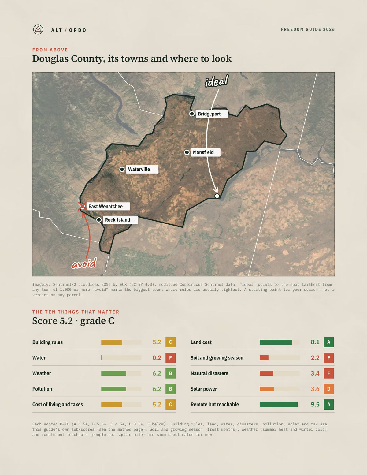 Douglas County, Washington Off-Grid Guide 2026 from above