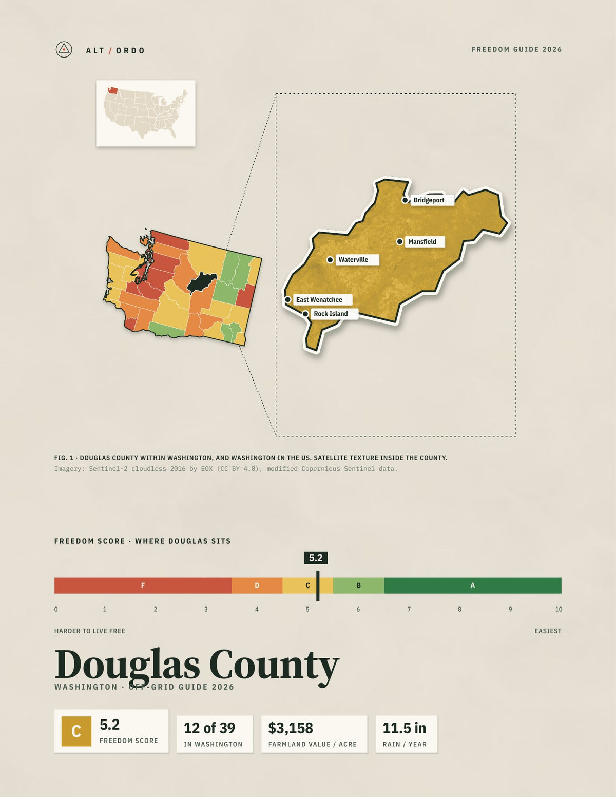 Douglas County, Washington Off-Grid Guide 2026
