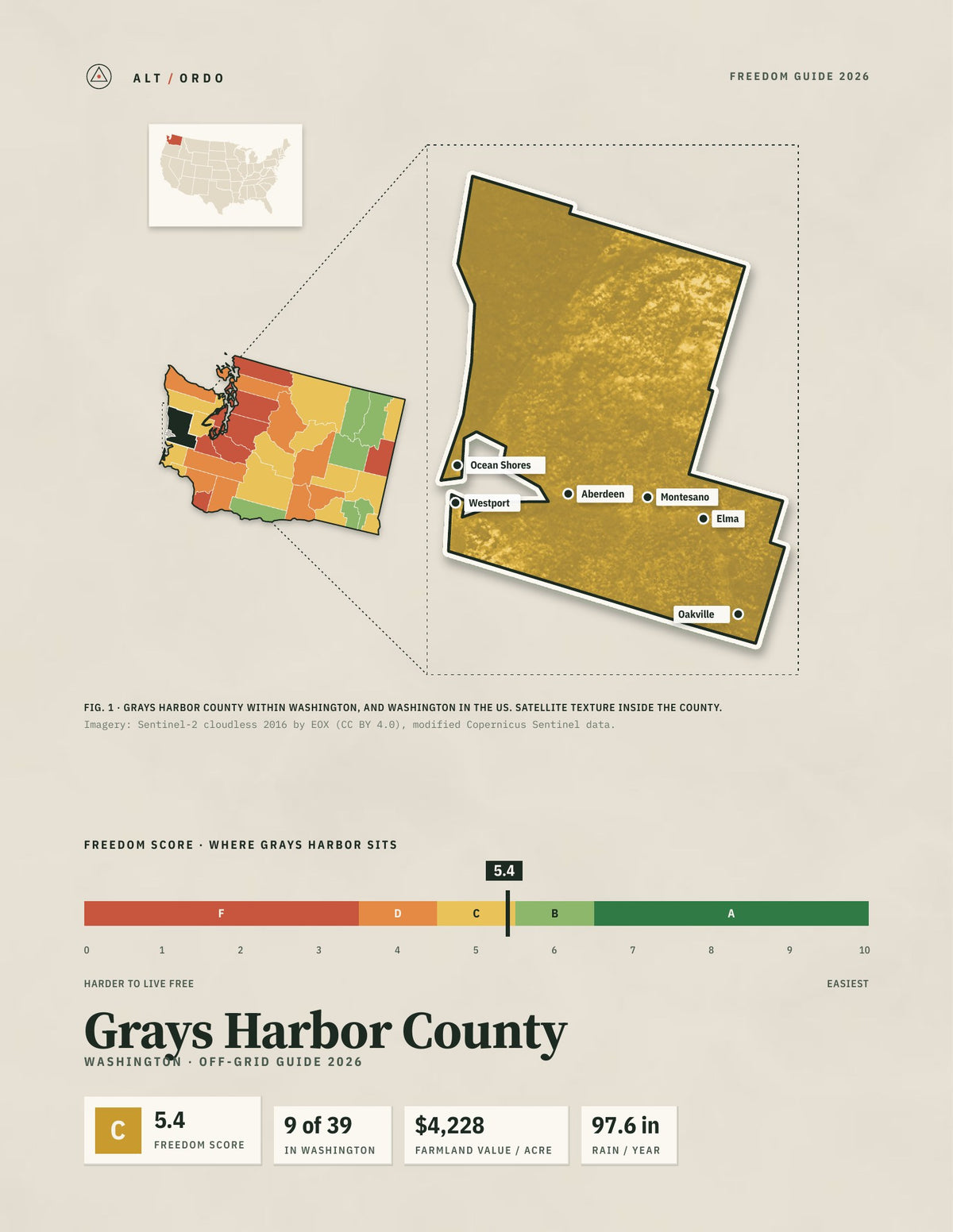 Grays Harbor County, Washington Off-Grid Guide 2026