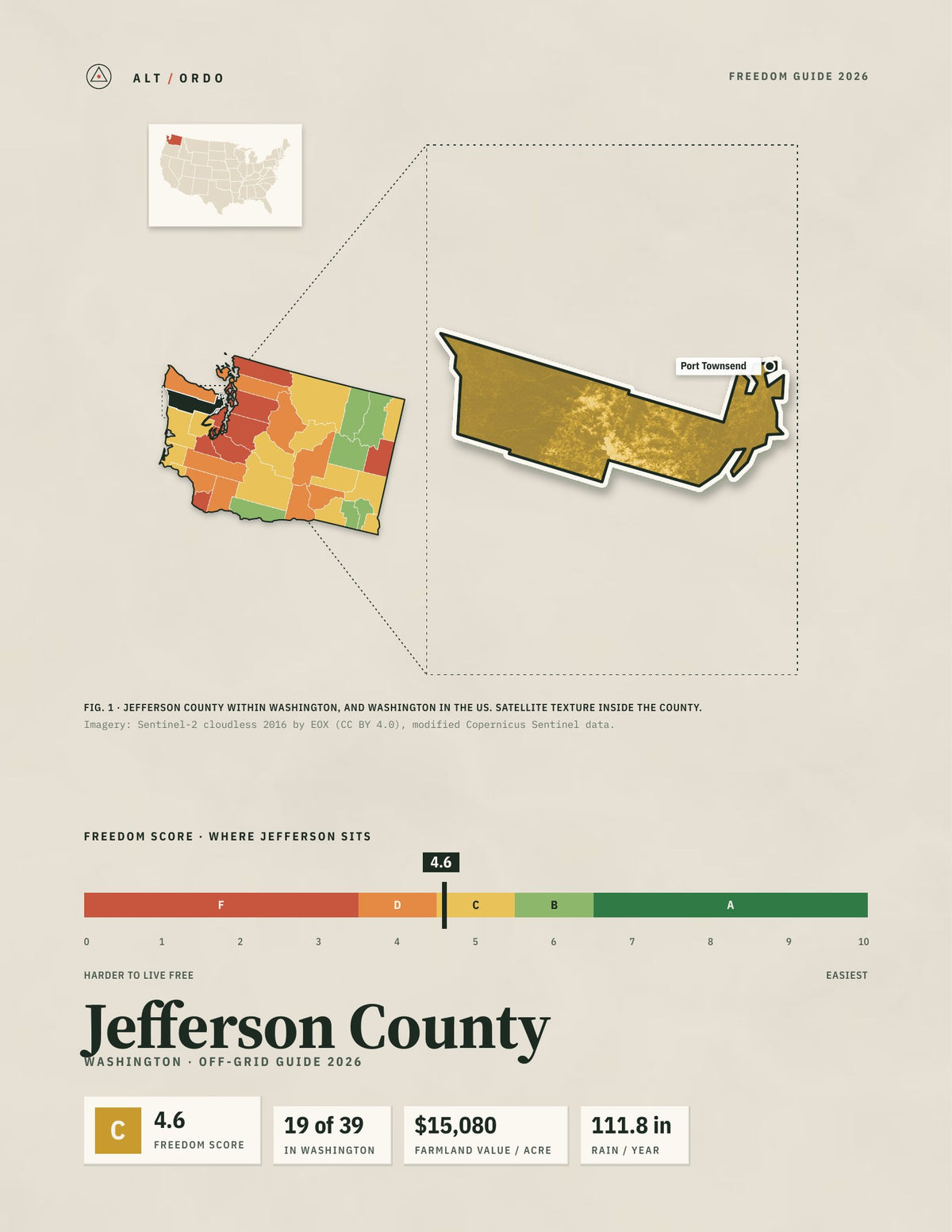 Jefferson County, Washington Off-Grid Guide 2026