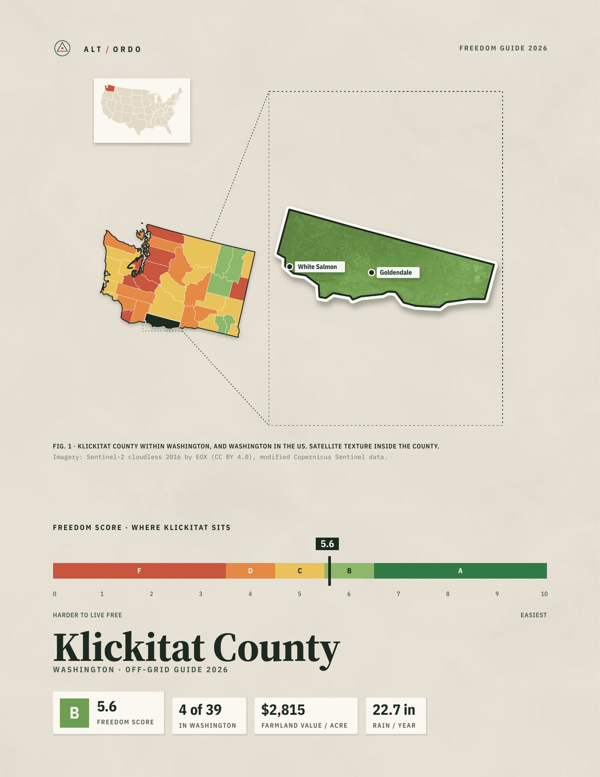 Klickitat County, Washington Off-Grid Guide 2026