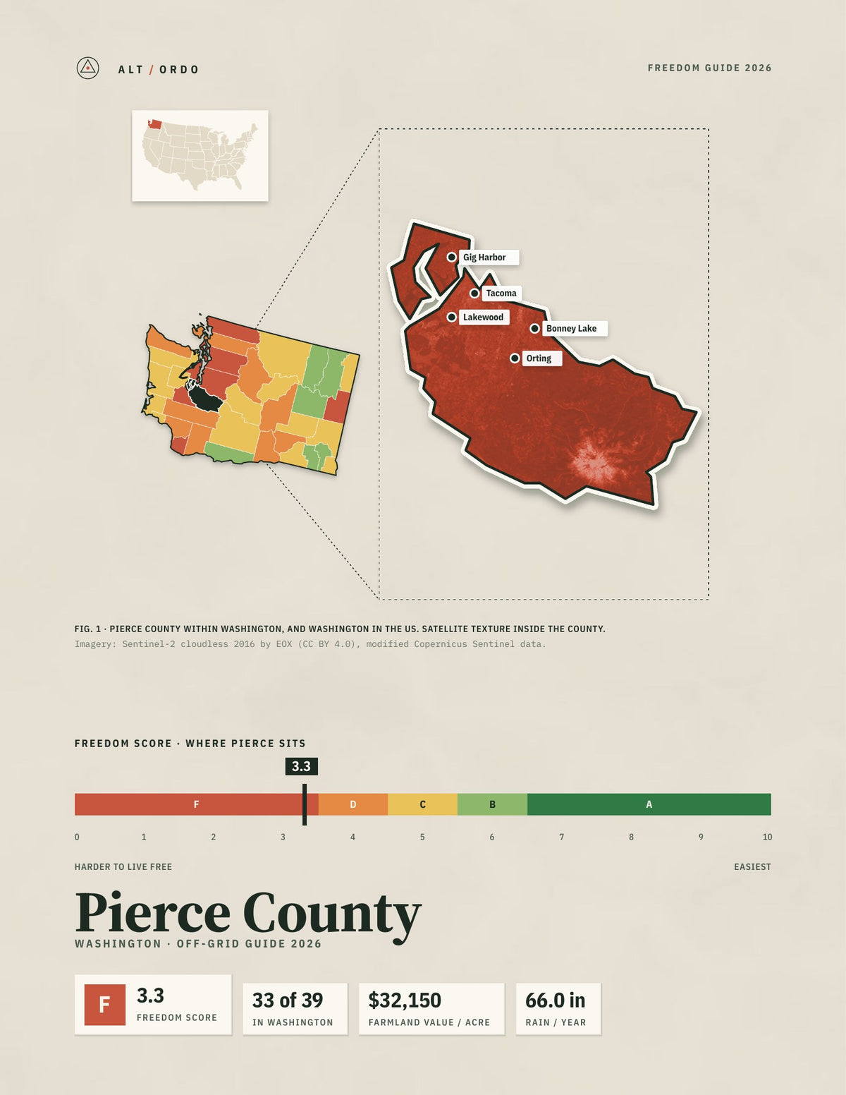 Pierce County, Washington Off-Grid Guide 2026