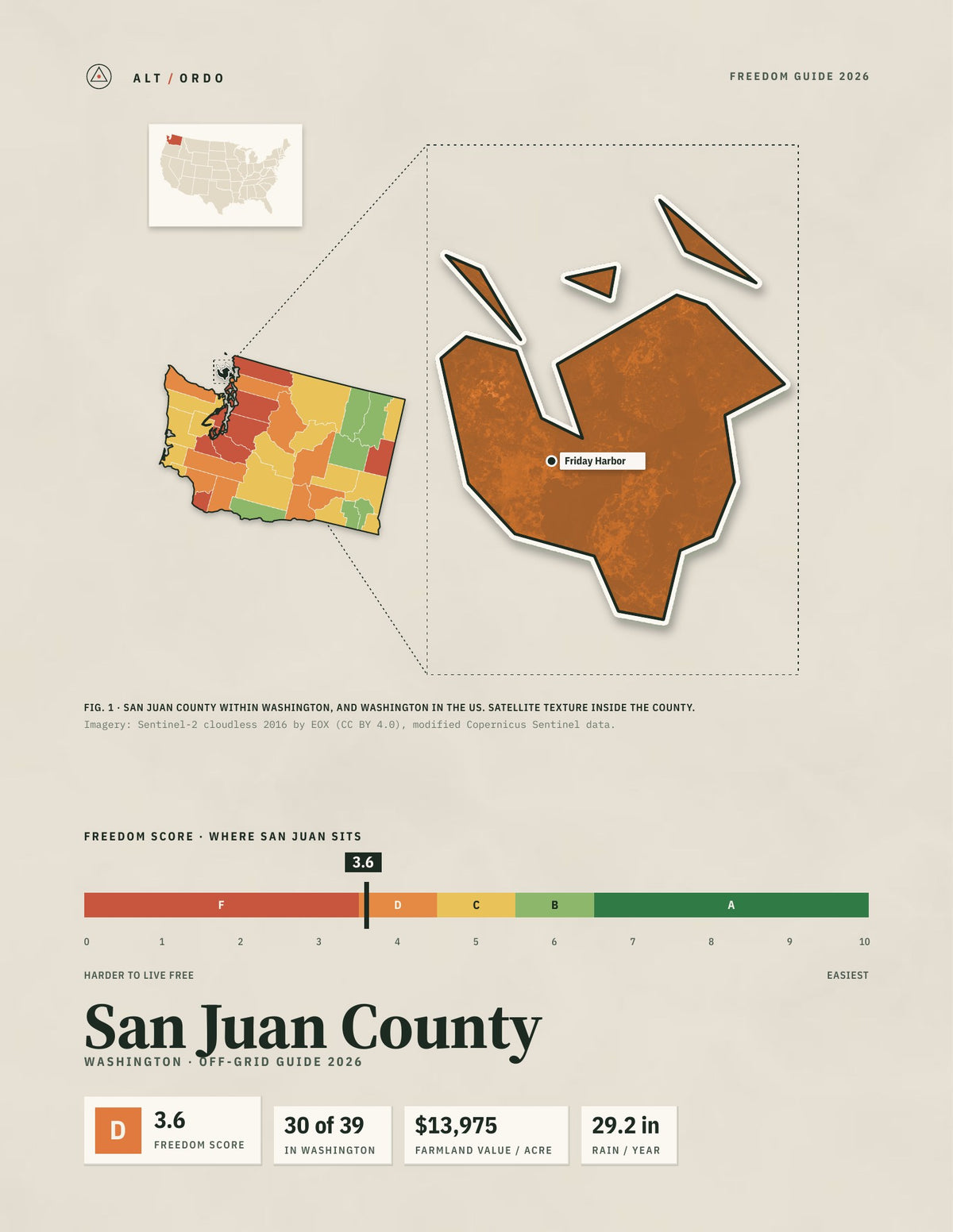 San Juan County, Washington Off-Grid Guide 2026