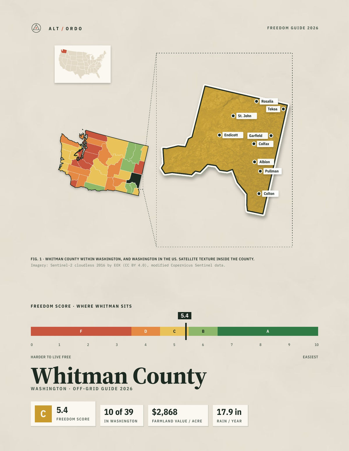 Whitman County, Washington Off-Grid Guide 2026