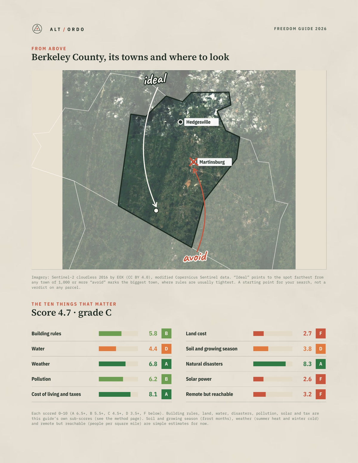 Berkeley County, West Virginia Off-Grid Guide 2026 from above