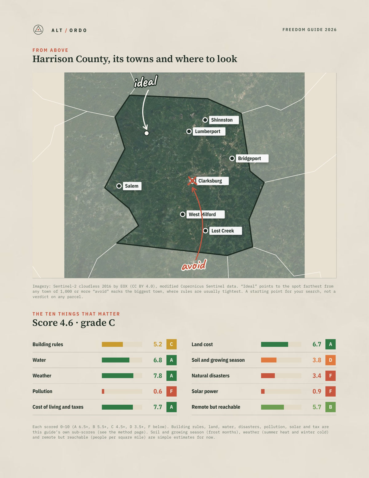 Harrison County, West Virginia Off-Grid Guide 2026 from above