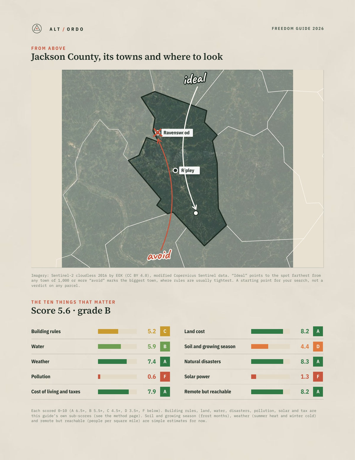 Jackson County, West Virginia Off-Grid Guide 2026 from above