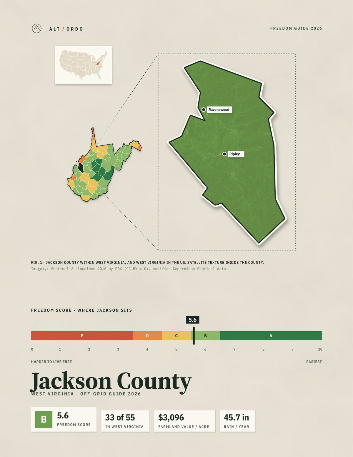 Jackson County, West Virginia Off-Grid Guide 2026