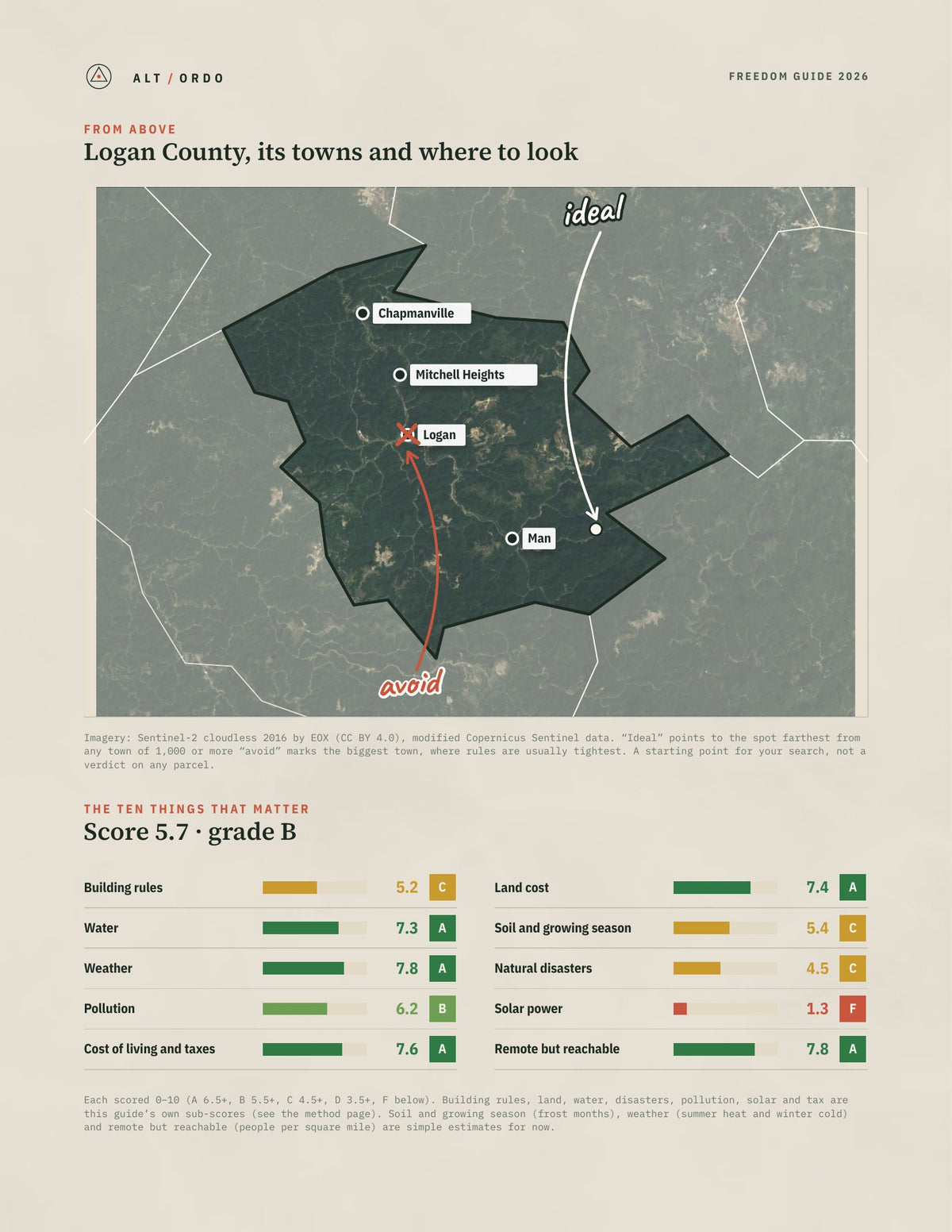 Logan County, West Virginia Off-Grid Guide 2026 from above