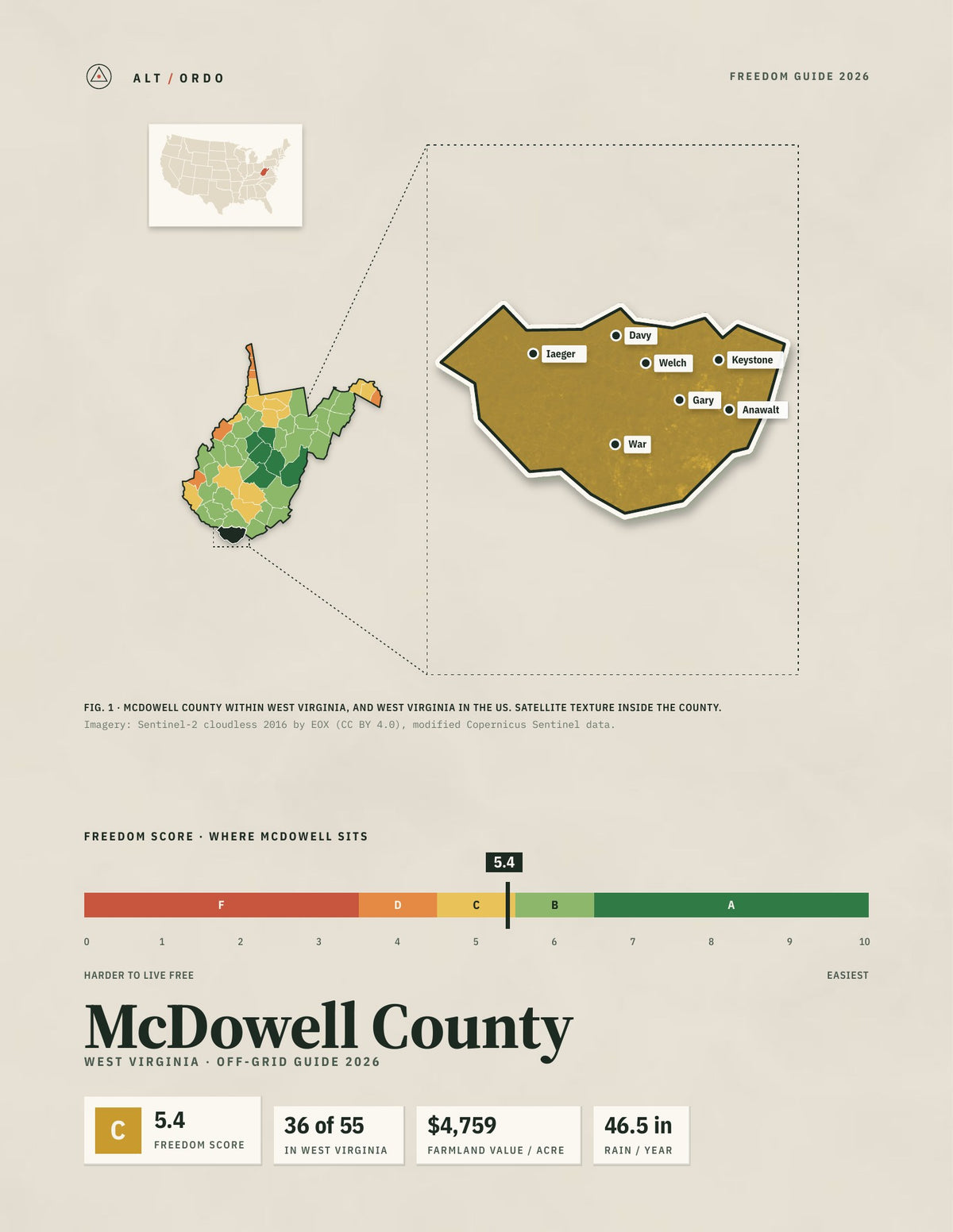 McDowell County, West Virginia Off-Grid Guide 2026
