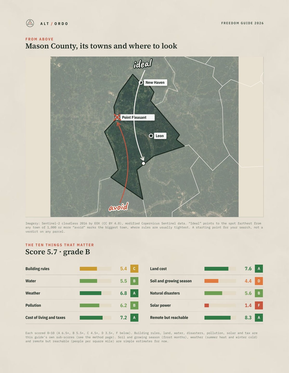 Mason County, West Virginia Off-Grid Guide 2026 from above