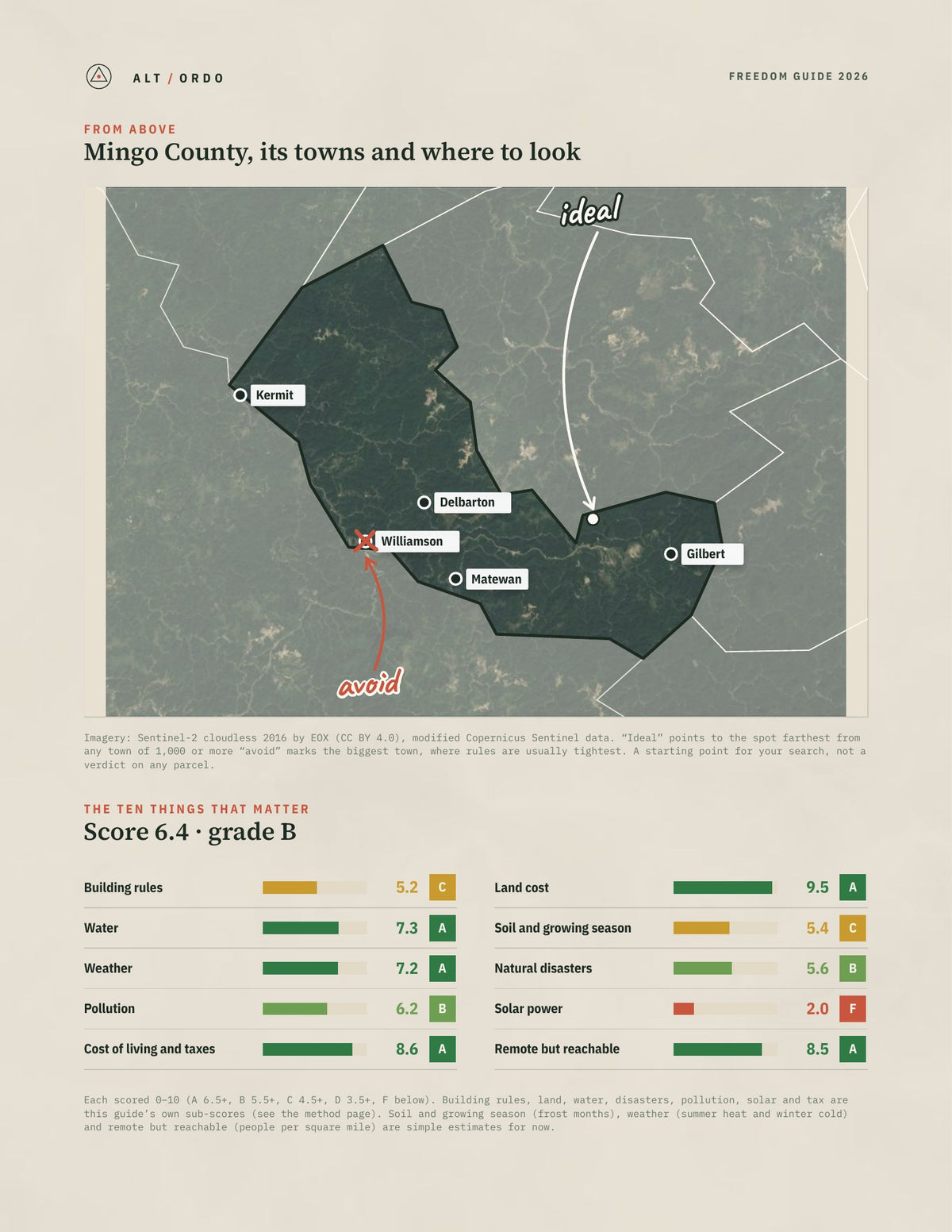 Mingo County, West Virginia Off-Grid Guide 2026 from above