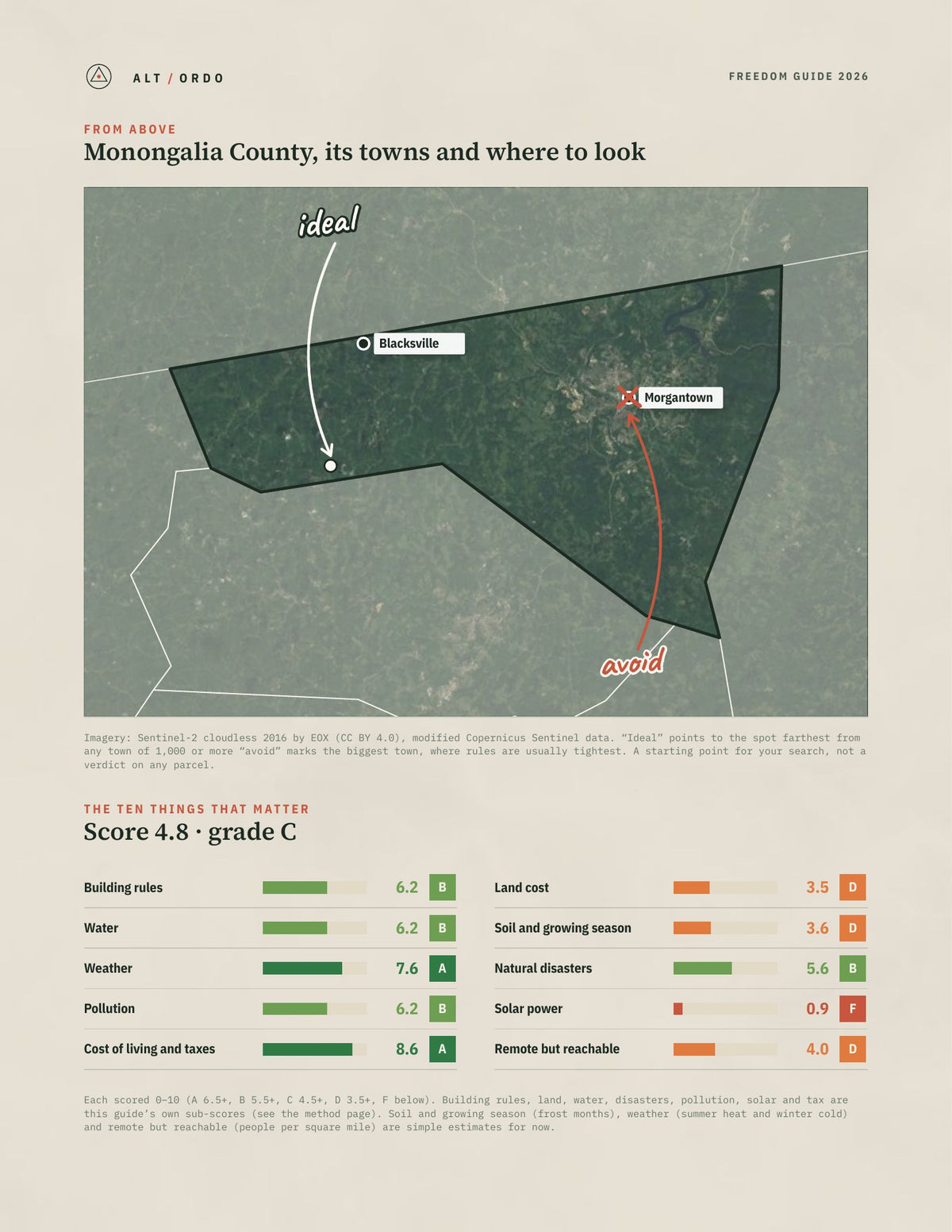 Monongalia County, West Virginia Off-Grid Guide 2026 from above