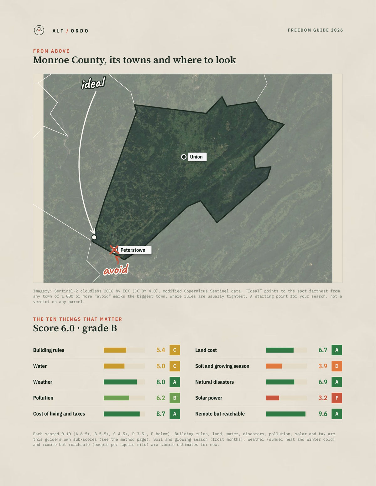 Monroe County, West Virginia Off-Grid Guide 2026 from above