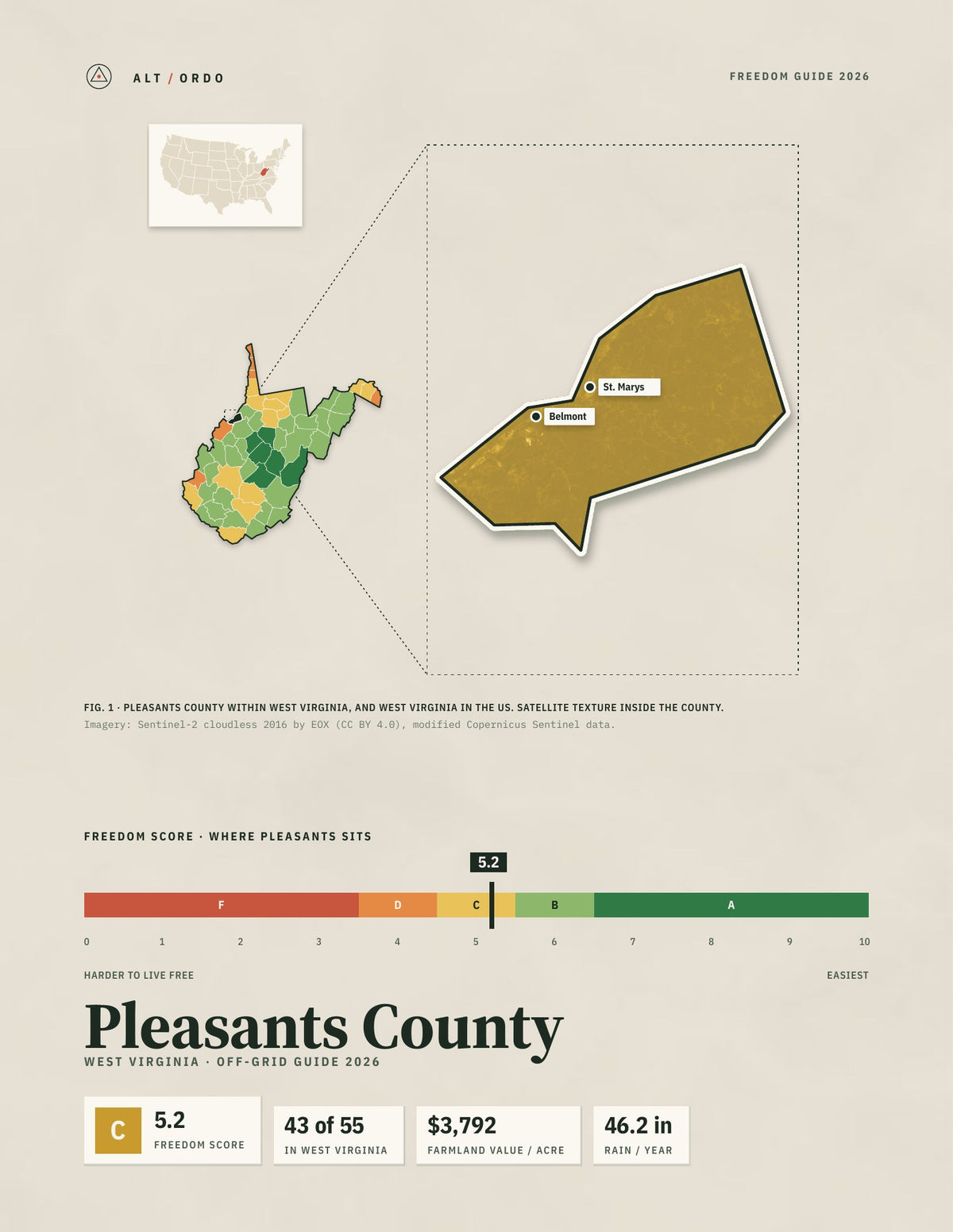 Pleasants County, West Virginia Off-Grid Guide 2026