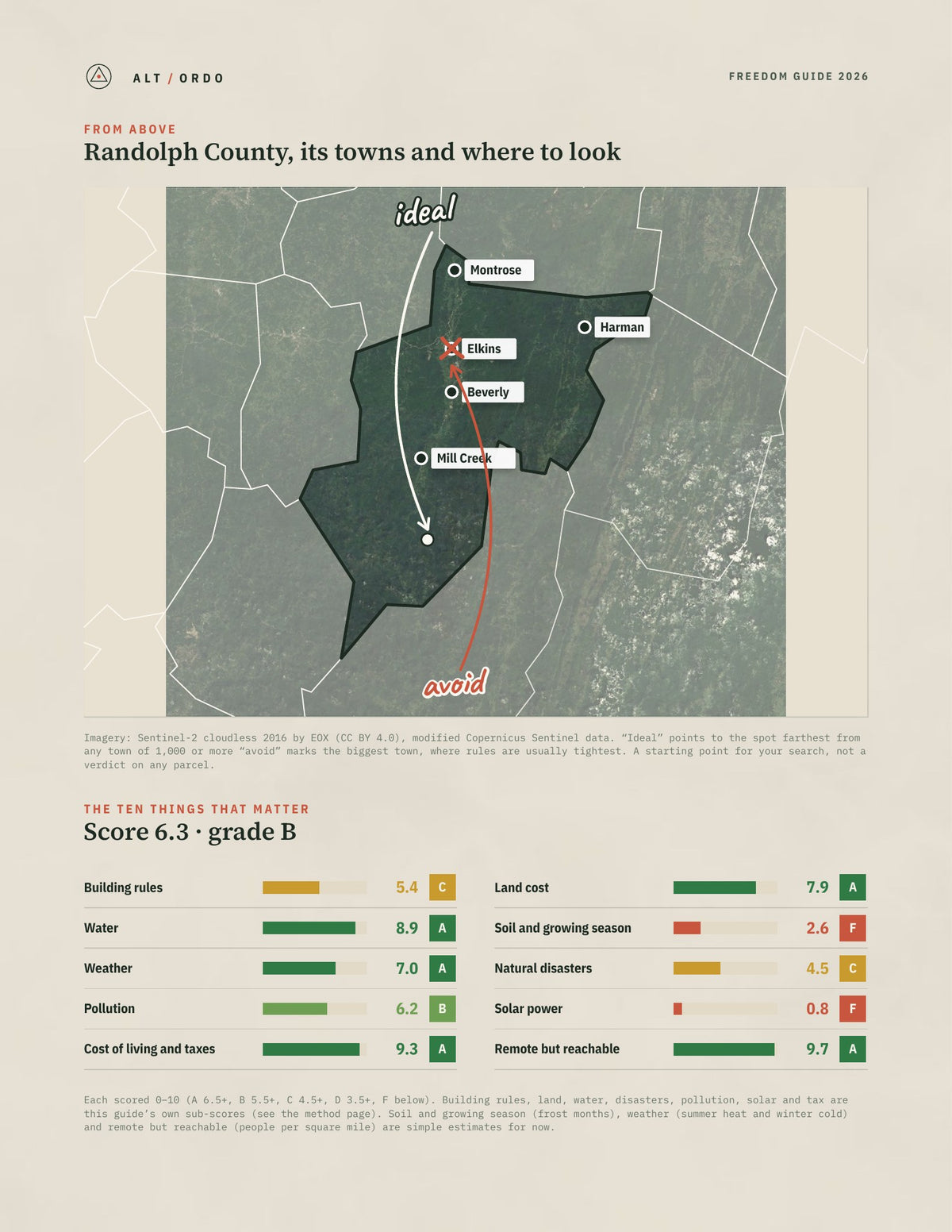 Randolph County, West Virginia Off-Grid Guide 2026 from above