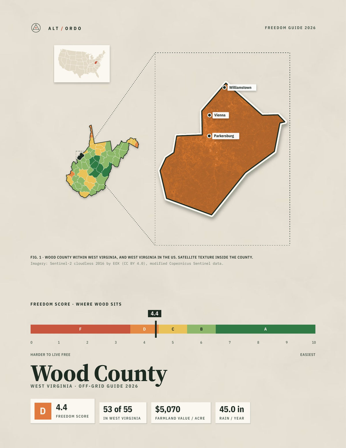 Wood County, West Virginia Off-Grid Guide 2026