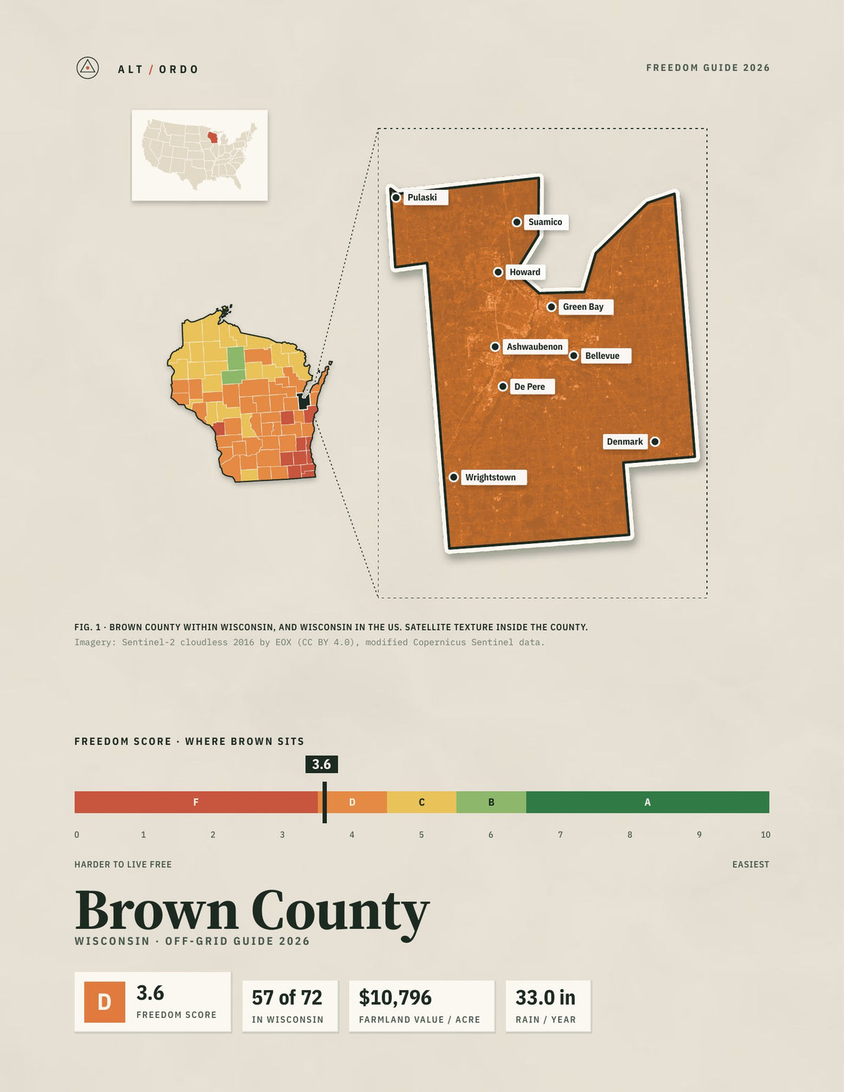 Brown County, Wisconsin Off-Grid Guide 2026