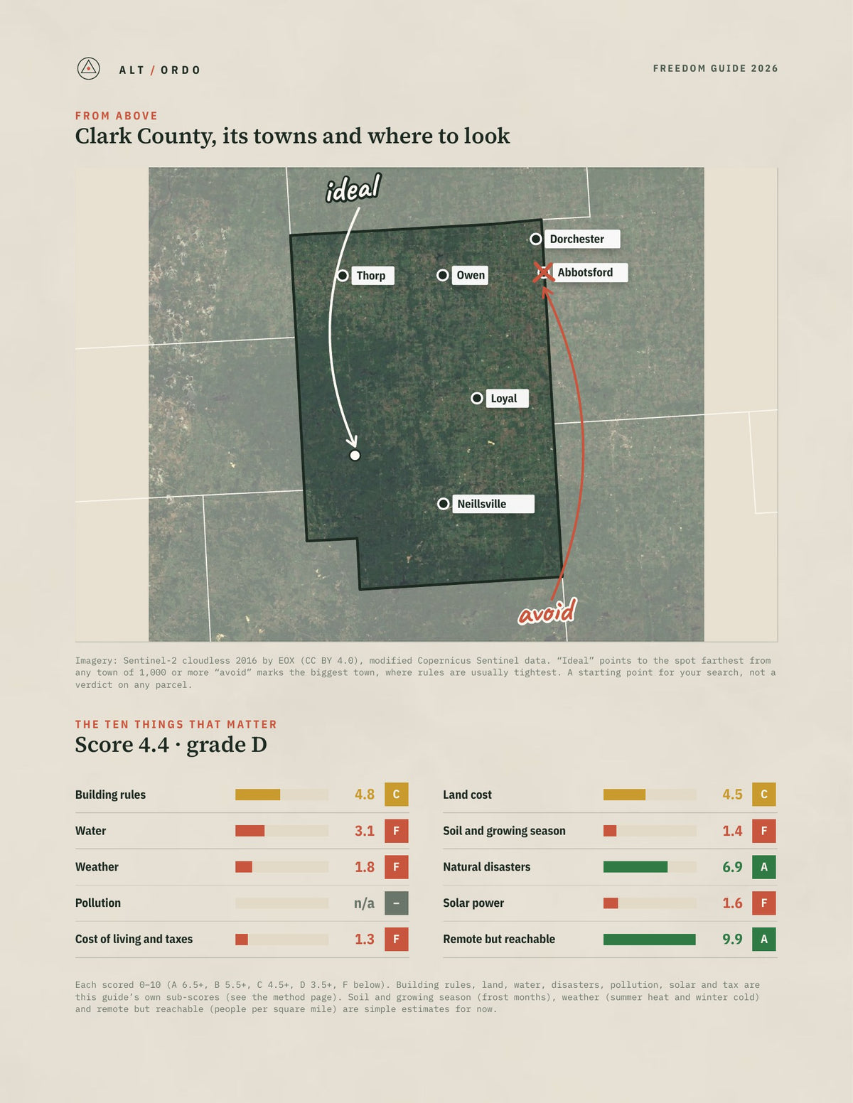 Clark County, Wisconsin Off-Grid Guide 2026 from above