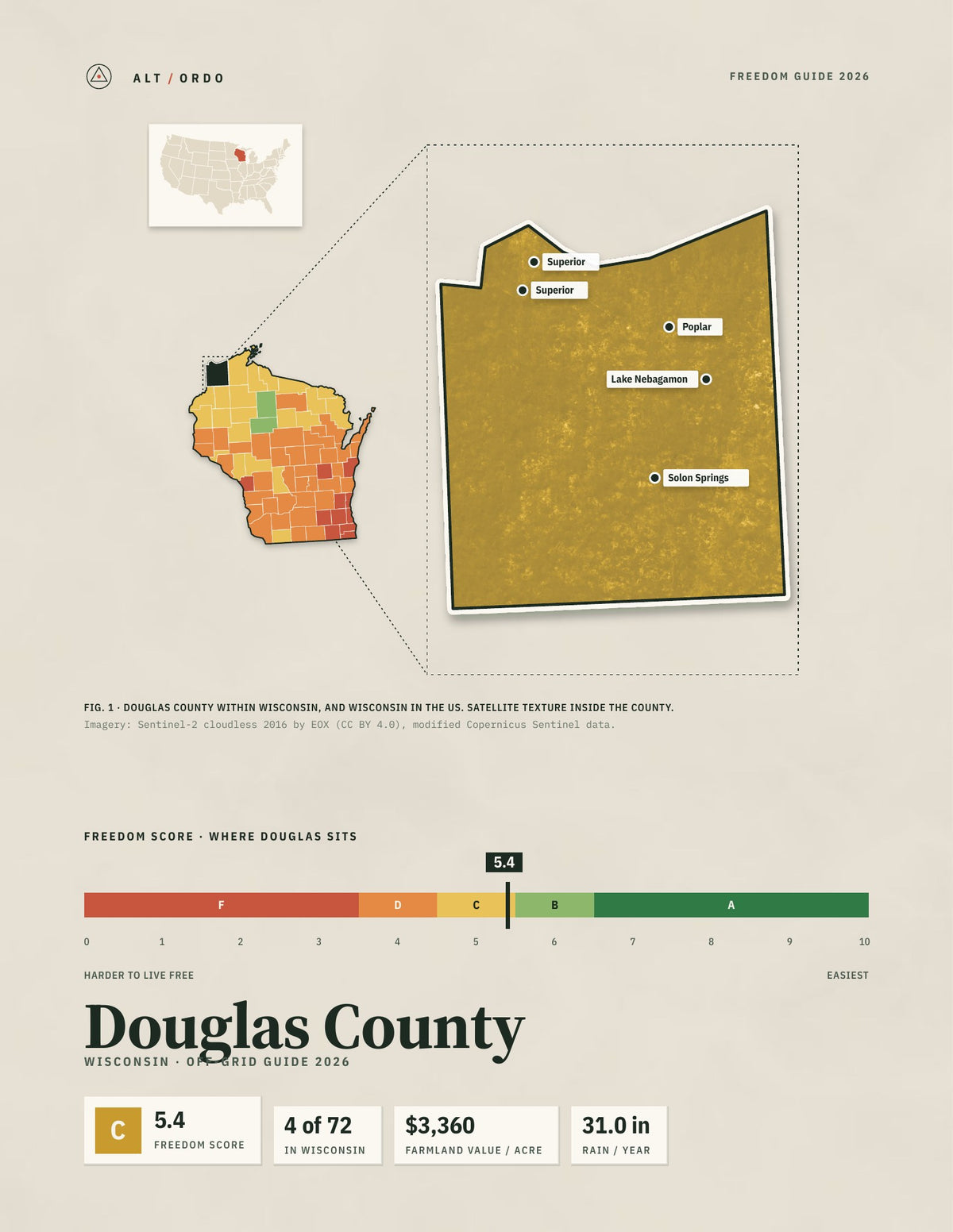 Douglas County, Wisconsin Off-Grid Guide 2026