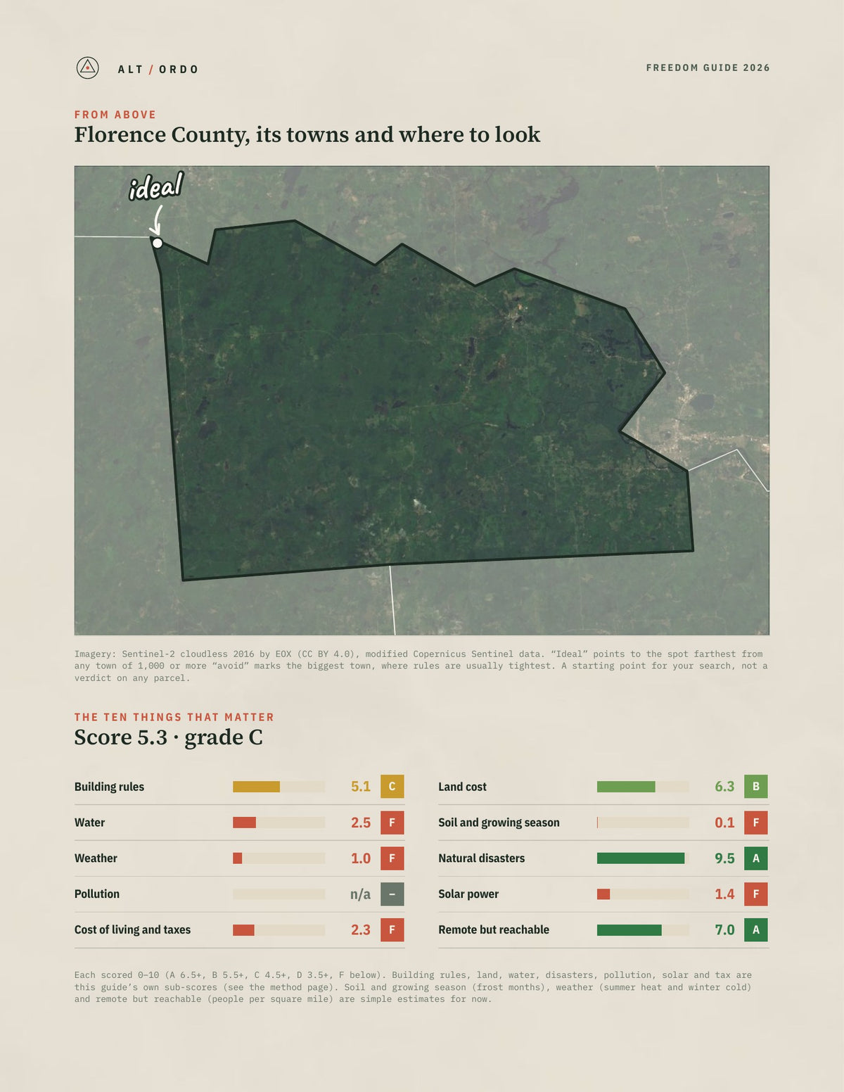 Florence County, Wisconsin Off-Grid Guide 2026 from above