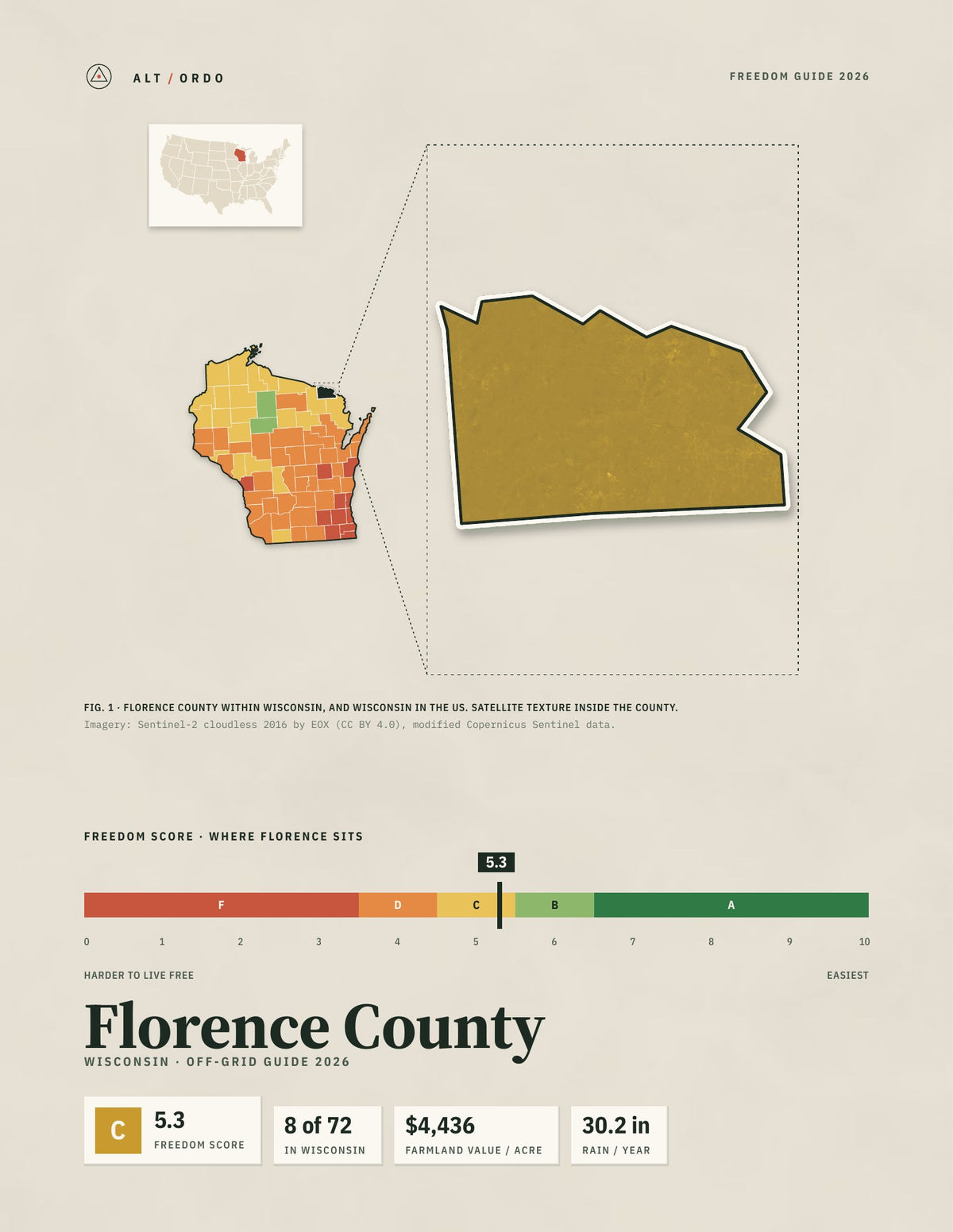 Florence County, Wisconsin Off-Grid Guide 2026