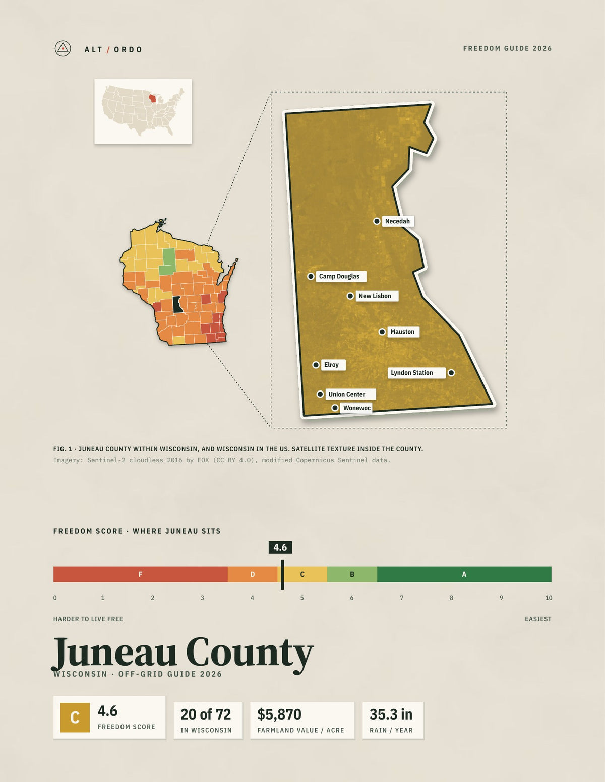 Juneau County, Wisconsin Off-Grid Guide 2026