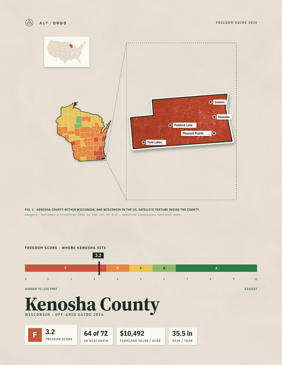 Kenosha County, Wisconsin Off-Grid Guide 2026