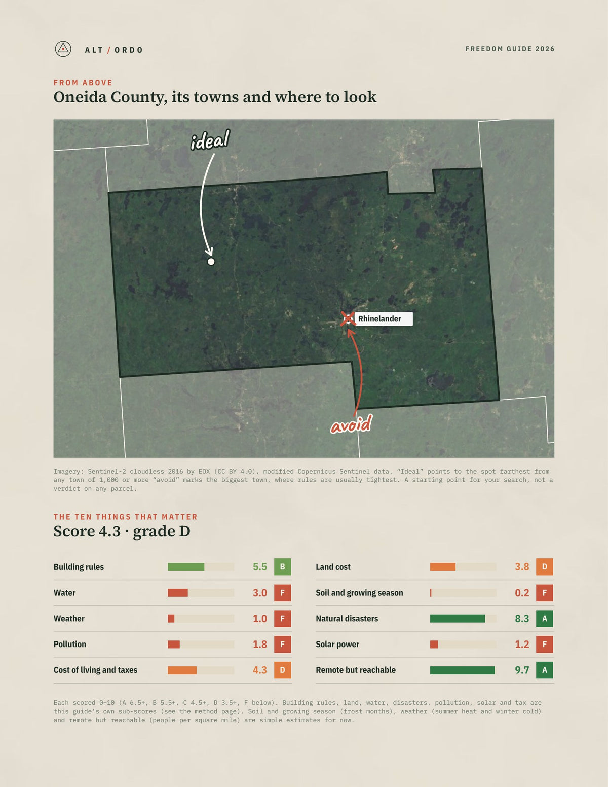 Oneida County, Wisconsin Off-Grid Guide 2026 from above