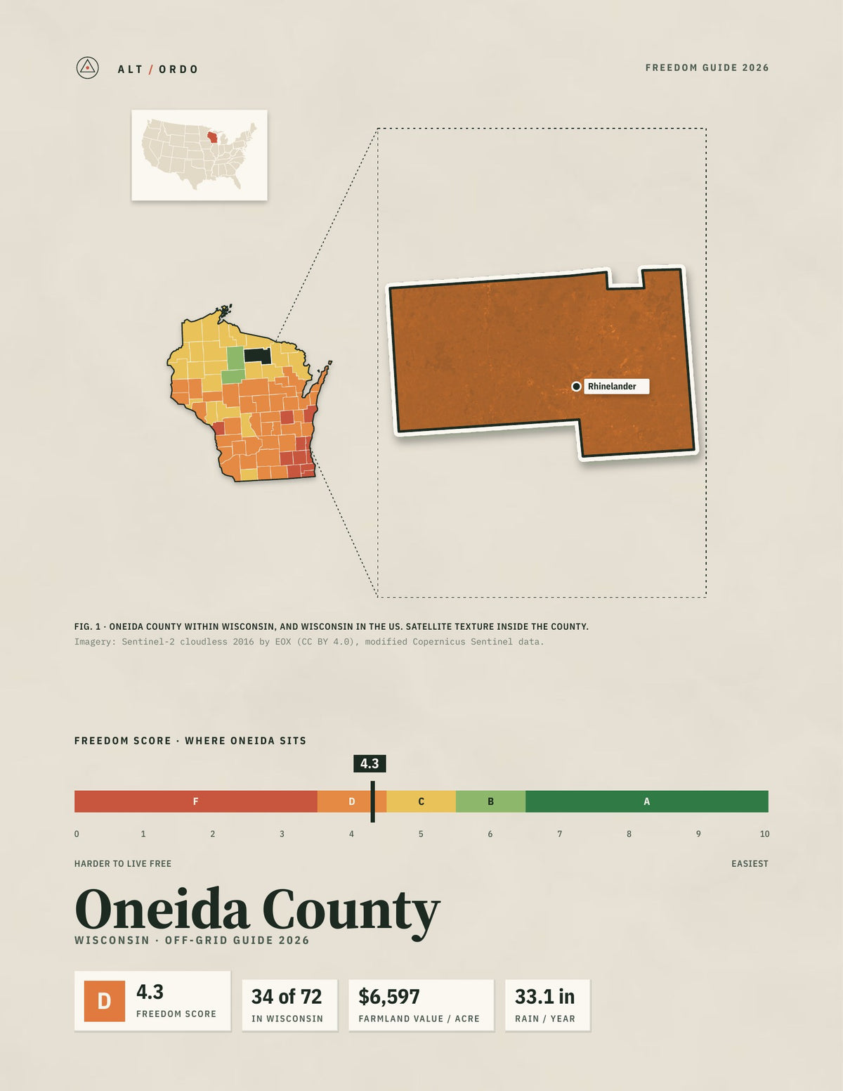 Oneida County, Wisconsin Off-Grid Guide 2026