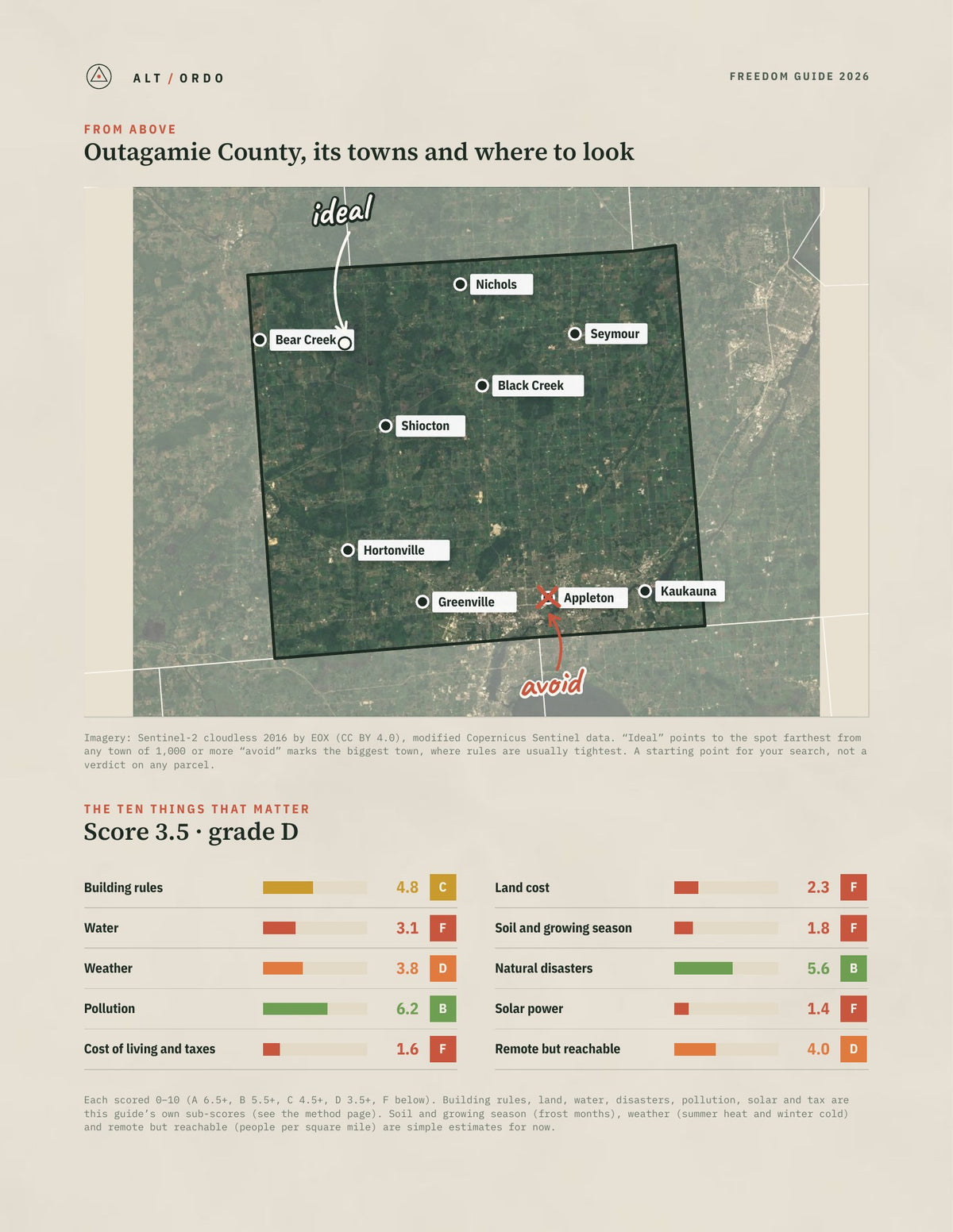 Outagamie County, Wisconsin Off-Grid Guide 2026 from above