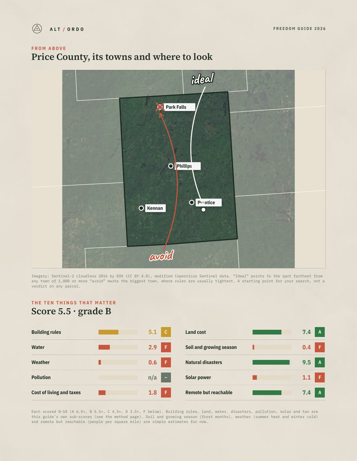 Price County, Wisconsin Off-Grid Guide 2026 from above